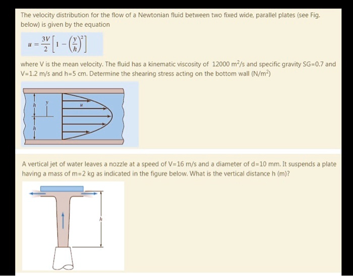 SOLVED The velocity distribution for the flow of a Newtonian fluid