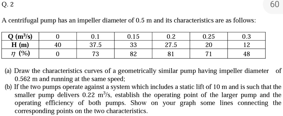 Q. 2 A centrifugal pump has an impeller diameter of 0.5 m and its ...