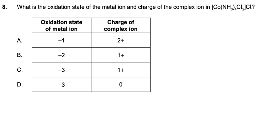 8. What is the oxidation state of the metal ion and charge of the complex ion in [Co(NH3)4Cl2]Cl?

Oxidation state of metal ion | Charge of complex ion
— | —
A. +1 | 2+
B. +2 | 1+
C. +3 | 1+
D. +3 | 0