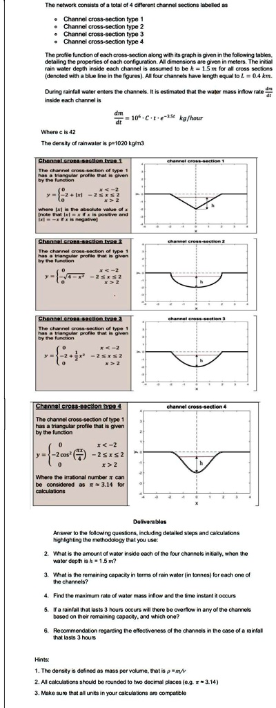 anyone please help with this homework channel cross section type 1 ...