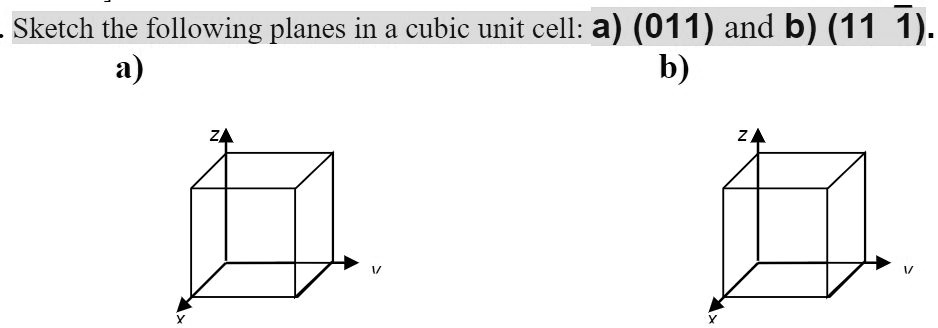 Sketch the following planes in a cubic unit cell: a) (011) and b) (111̅).