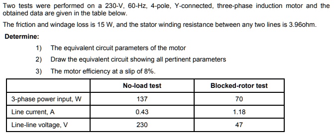 SOLVED: Two tests were performed on a 230-V. 60-Hz,4-pole,Y-connected ...