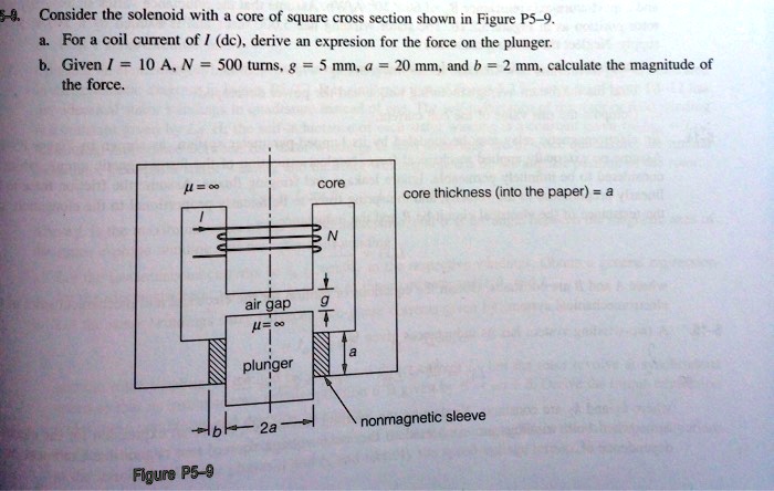 VIDEO solution: Consider the solenoid with a core of square cross ...