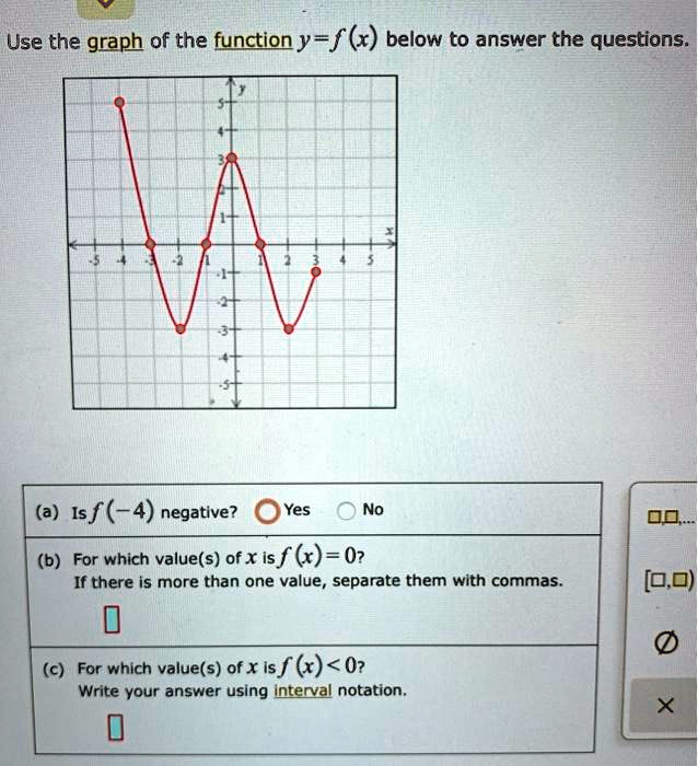 Use the graph of the function y = f(x) below to answer the questions.

(a) Is f(-4) negative? Yes No
(b) For which value(s) of x is f(x) = 0?
If there is more than one value, separate them with commas.

(c) For which value(s) of x is f(x) < 0?
Write your answer using interval notation.