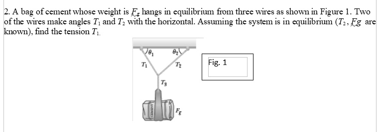 solved-2-a-bag-of-cement-whose-weight-is-ez-hangs-in-equilibrium-fiom