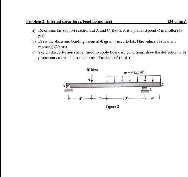 SOLVED: Problem 2: Internal Shear Force/Bending Moment (30 points) a ...