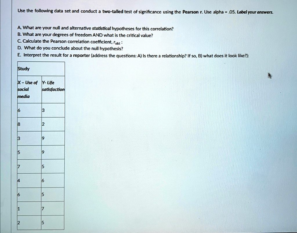 Use the following data set and conduct a two-tailed test of significance using the Pearson r. Use alpha = .05. Label your answers.
A. What are your null and alternative statistical hypotheses for this correlation?
B. What are your degrees of freedom AND what is the critical value?
C. Calculate the Pearson correlation coefficient, robt:
D. What do you conclude about the null hypothesis?
E. Interpret the result for a reporter (address the questions: A) Is there a relationship? If so, B) what does it look like?):
Study
X - Use of Y- Life
social satisfaction
media
6
3
8
2
3
9
5
9
7
5
4
6
6
5
1
7
2
5