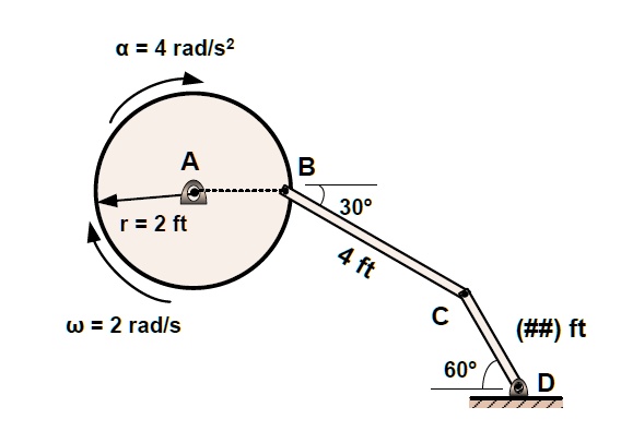 SOLVED: A flywheel rotates with an angular velocity and angular ...