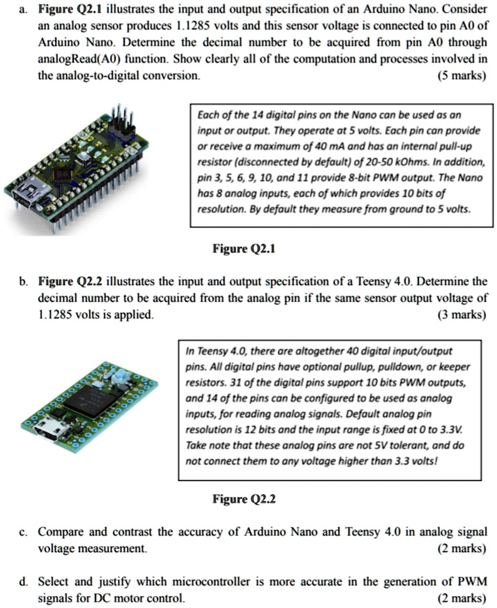 SOLVED: Texts: a. Figure Q2.1 illustrates the input and output ...