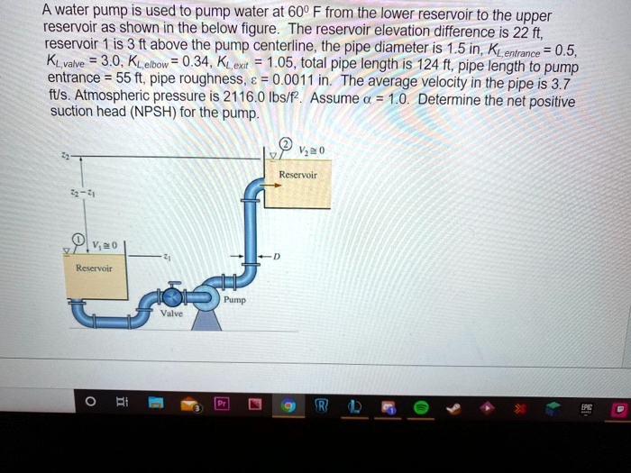 SOLVED A water pump is used to pump water at 60F from the lower
