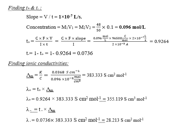 SOLVED: in my transport number experiment. we followed a moving ...