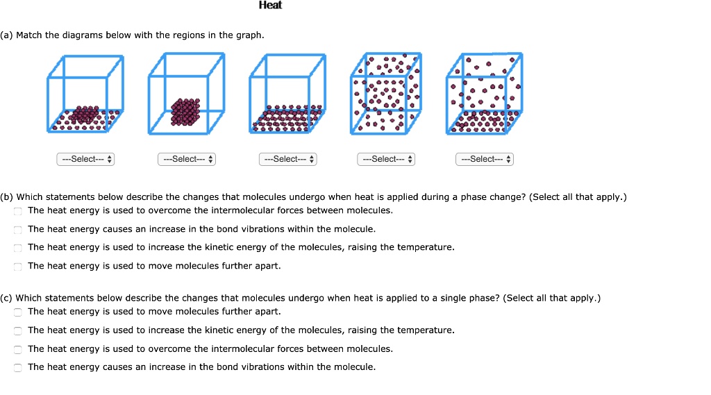 Heat(a) Match the diagrams below with the regions in … SolvedLib