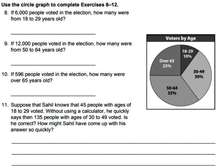 Use the circle graph to complete Exercises 8-12. 8. If 6,000 people ...
