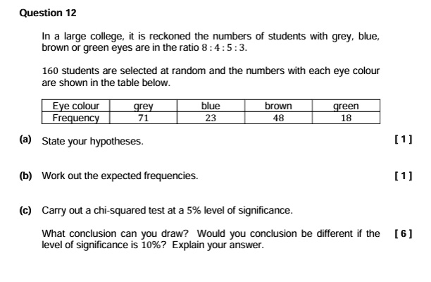 Question 12
In a large college, it is reckoned the numbers of students with grey, blue,
brown or green eyes are in the ratio 8: 4:5:3.
160 students are selected at random and the numbers with each eye colour
are shown in the table below.
Eye colour	grey	blue	brown	green
Frequency	71	23	48	18
[1]
(a) State your hypotheses.
(b) Work out the expected frequencies.
[1]
(c) Carry out a chi-squared test at a 5% level of significance.
What conclusion can you draw? Would you conclusion be different if the [6]
level of significance is 10%? Explain your answer.