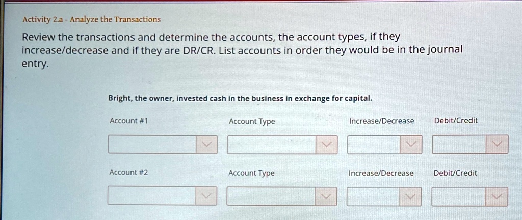 SOLVED: Activity 2.a Analyze the Transactions Review the transactions ...