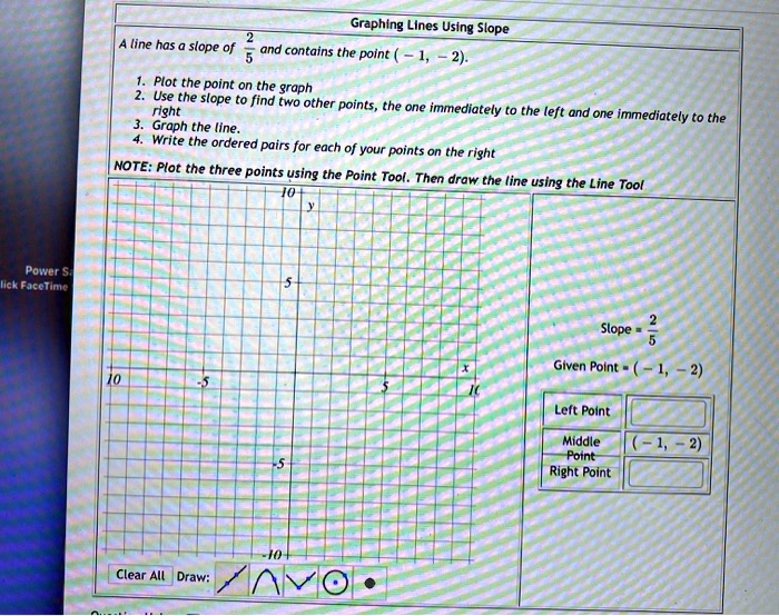 Solved Graphing Lines Using Slope Line Has Slope Of And Contains The