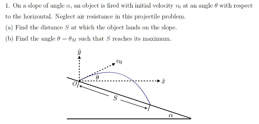 SOLVED: 1. On a slope of angle a, an object is fired with initial ...