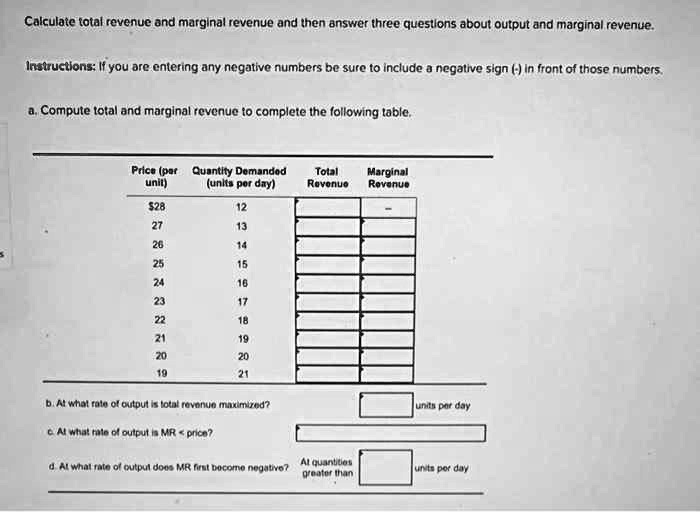 Calculate total revenue and marginal revenue and then answer three questions about output and marginal revenue.
Instructions: If you are entering any negative numbers be sure to include a negative sign (-) in front of those numbers.
a. Compute total and marginal revenue to complete the following table.
Price (per unit) | Quantity Demanded (units per day) | Total Revenue | Marginal Revenue
28 | 12 | | -
27 | 13 | |
26 | 14 | |
25 | 15 | |
24 | 16 | |
23 | 17 | |
22 | 18 | |
21 | 19 | |
20 | 20 | |
19 | 21 | |
b. At what rate of output is total revenue maximized?
units per day
c. At what rate of output is MR < price?
d. At what rate of output does MR first become negative? At quantities greater than units per day