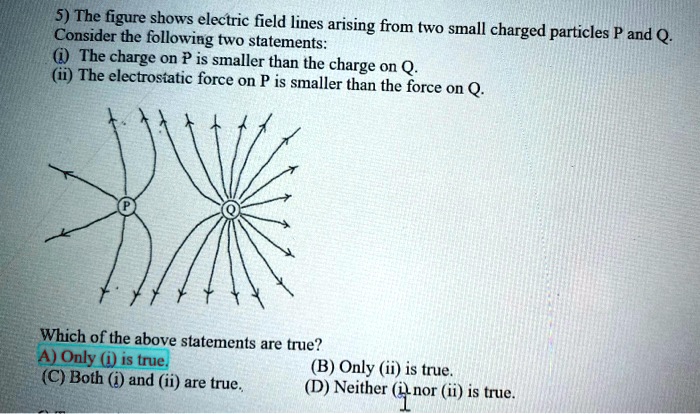 5 the figure shows electric field lines arising from consider the two ...