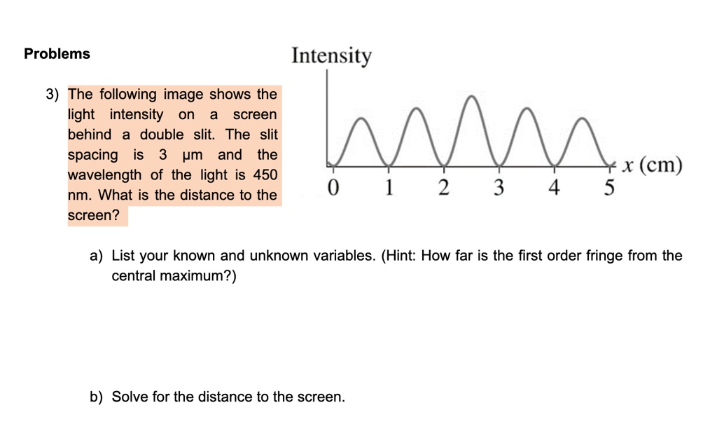 SOLVED Problems Intensity 3) The following image shows the light