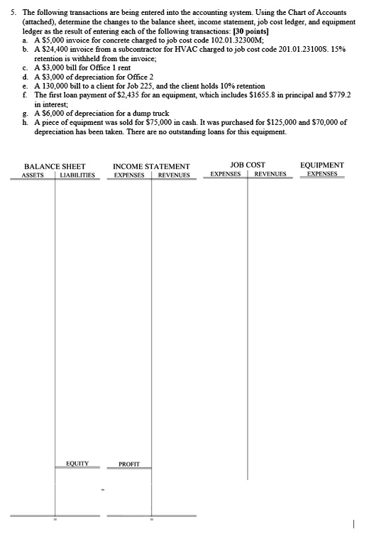 solved-5-the-following-transactions-are-being-entered-into-the