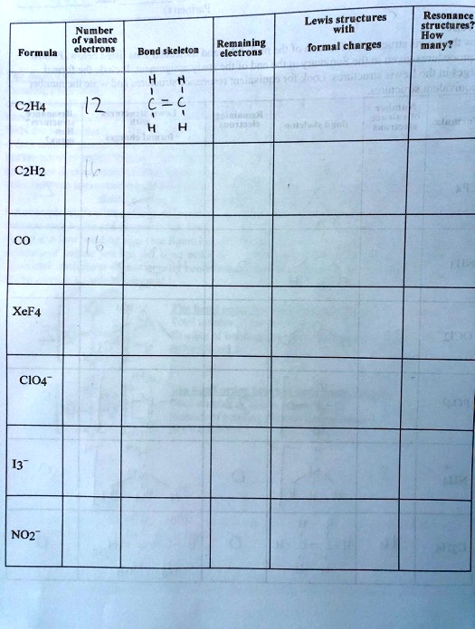 SOLVED Lewis structures with formal charges Resonance structures