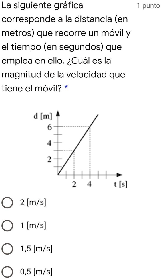 la siguiente grafica corresponde a la distancia en metros que recorre un movil y el tiempo en segundos que emplea en ello cual es la magnitud de la velocidad que tiene el movil 2 ms 1 ms 15  84269
