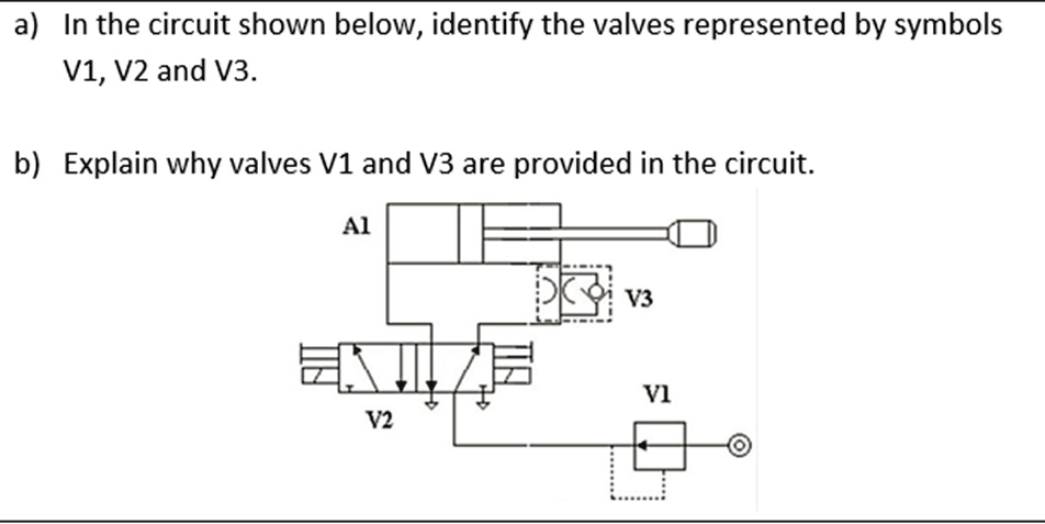 SOLVED: a) In the circuit shown below, identify the valves represented ...