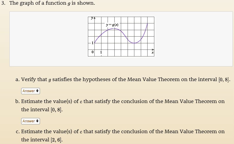 3. The graph of a function g is shown. a. Verify that g satisfies the ...