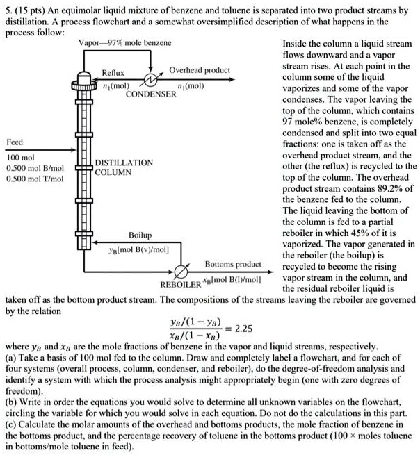 SOLVED 5. An equimolar liquid mixture of benzene and toluene is