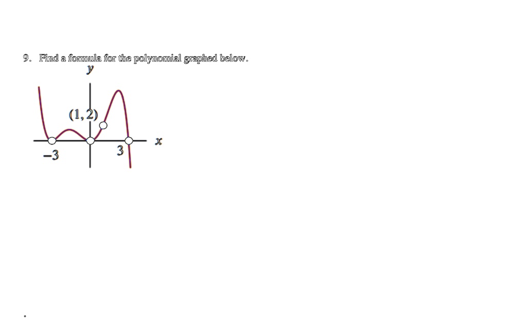 9. Find a formula for the polynomial graphed below.