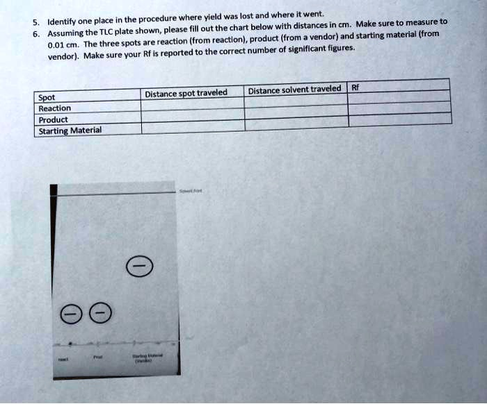 SOLVEDIn the procedure where vield was lost and where it went