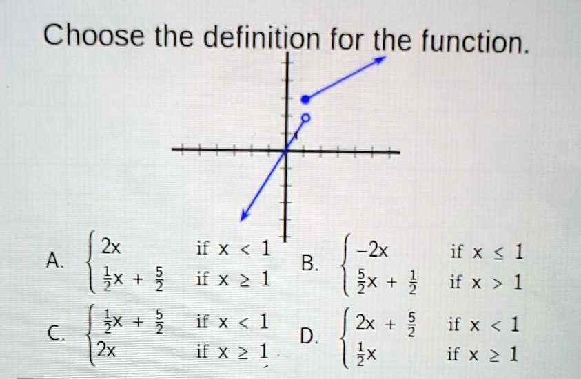 Y choose the definition for the function 2x if x 1 b sx 2 if x 1