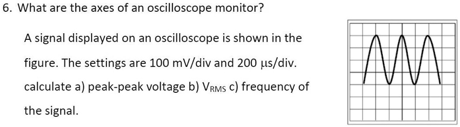 SOLVED: 6 What are the axes of an oscilloscope monitor? A signal ...