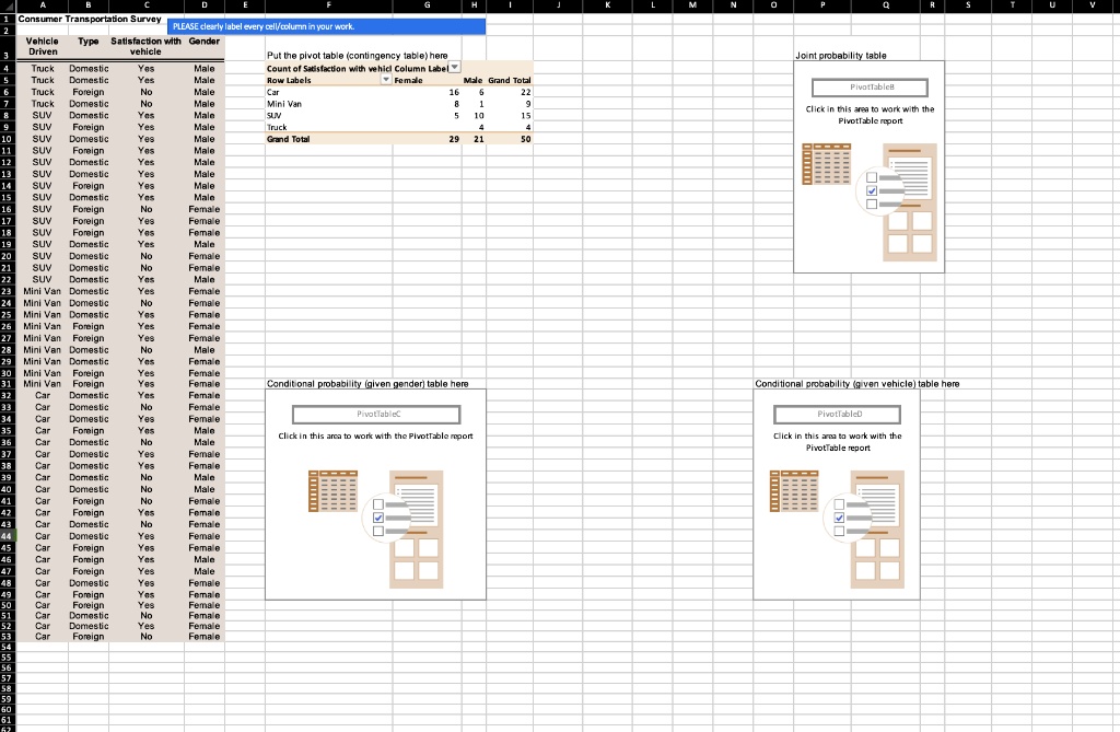 SOLVED: Hello, I need help creating the final three pivot tables. I'm ...