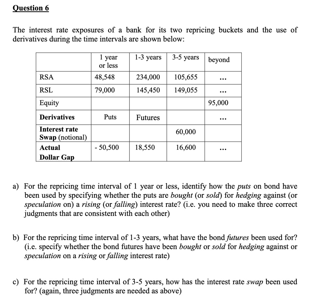 solved-the-interest-rate-exposures-of-a-bank-for-its-two-repricing