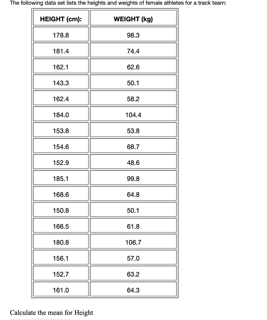 154.6 cm 2024 in feet