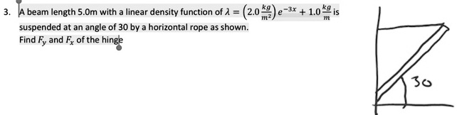 3. A beam length 5.0m with a linear density function of λ = (2.0 (kg ...