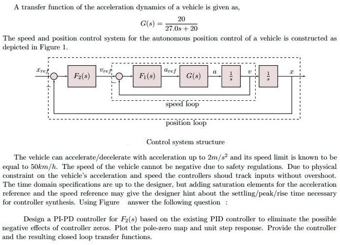 SOLVED: Using Matlab A transfer function of the acceleration dynamics ...