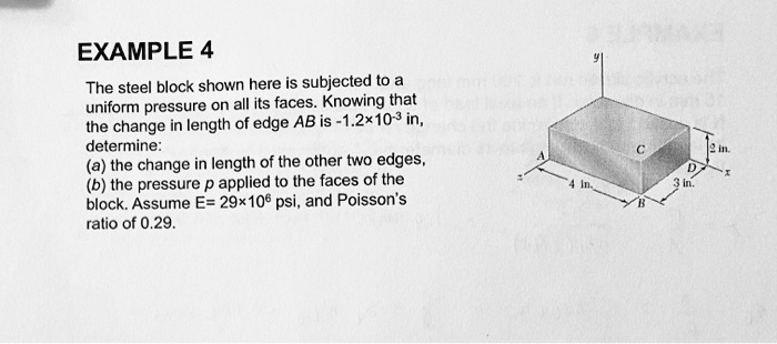 [GET ANSWER] EXAMPLE 4 The steel block shown here is subjected to a ...
