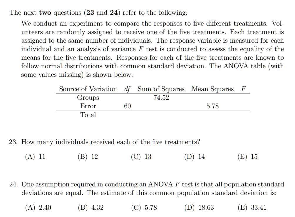 The next two questions (23 and 24) refer to the following:
We conduct an experiment to compare the responses to five different treatments. Volunteers are randomly assigned to receive one of the five treatments. Each treatment is assigned to the same number of individuals. The response variable is measured for each individual and an analysis of variance F test is conducted to assess the equality of the means for the five treatments. Responses for each of the five treatments are known to follow normal distributions with common standard deviation. The ANOVA table (with some values missing) is shown below:

Source of Variation df Sum of Squares Mean Squares F
Groups 74.52
Error 60 5.78
Total

23. How many individuals received each of the five treatments?
(A) 11 (B) 12 (C) 13 (D) 14 (E) 15

24. One assumption required in conducting an ANOVA F test is that all population standard deviations are equal. The estimate of this common population standard deviation is:
(A) 2.40 (B) 4.32 (C) 5.78 (D) 18.63 (E) 33.41