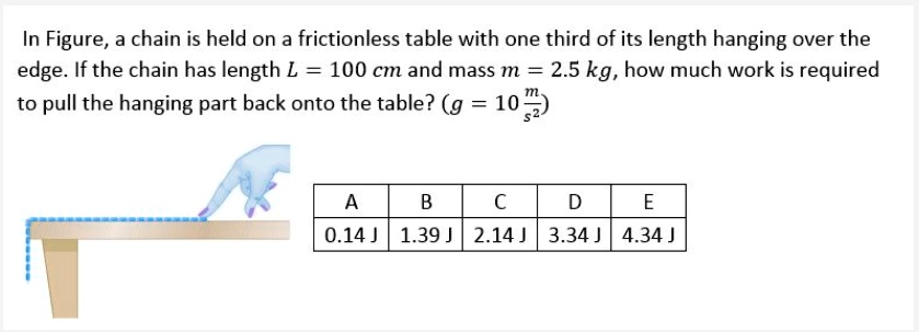 SOLVED: In Figure, a chain is held on a frictionless table with one ...