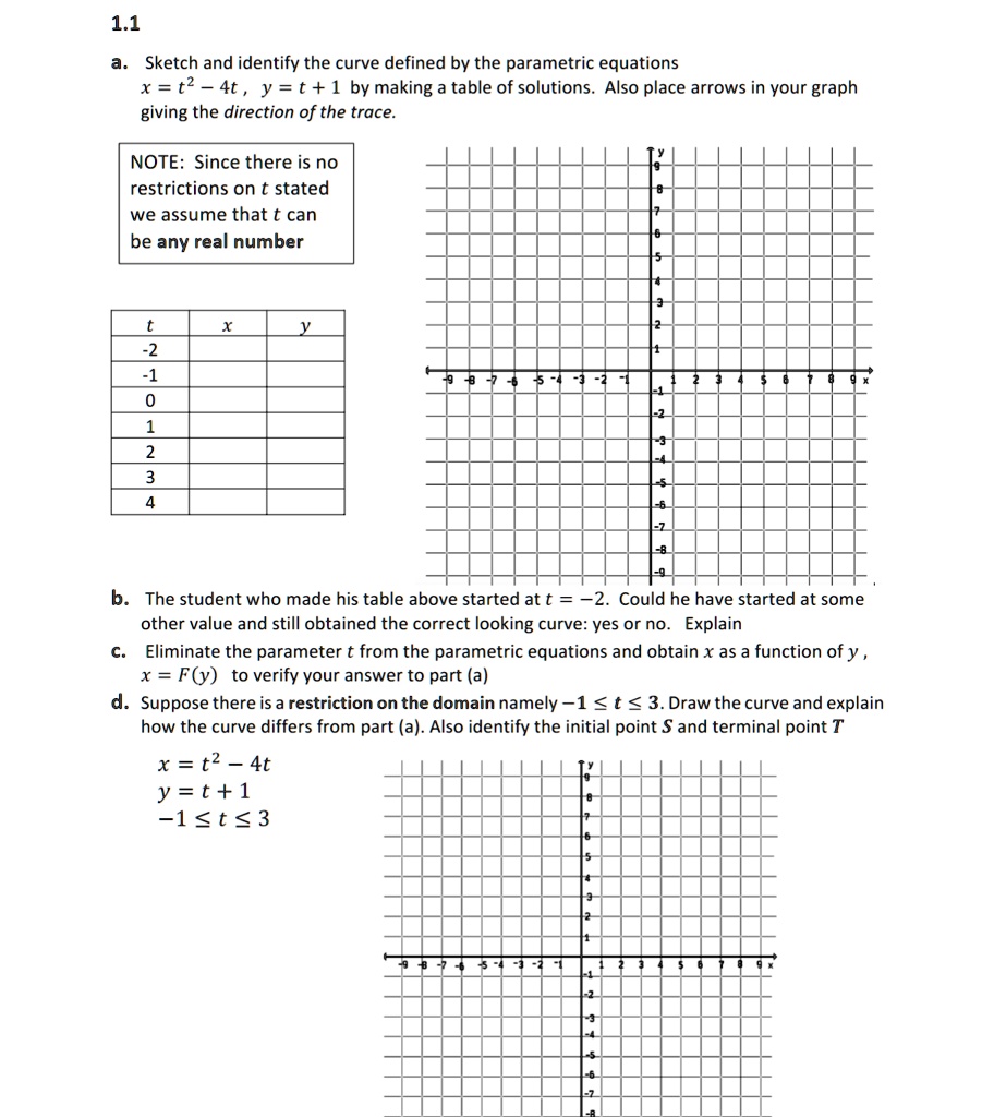 SOLVED: 1.1 a. Sketch and identify the curve defined by the parametric ...