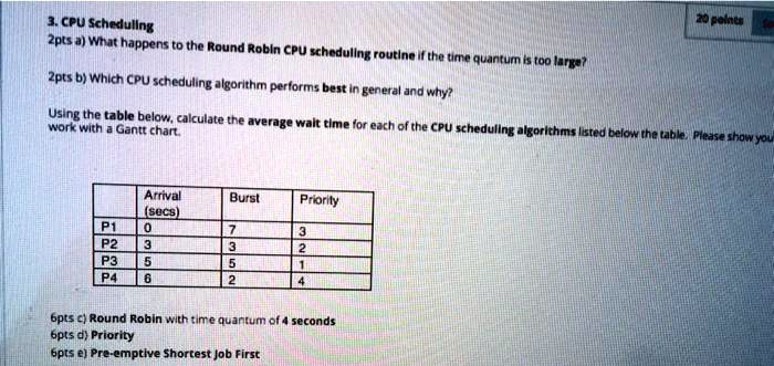 20 points 3. CPU Scheduling 2pts a) What happens to the Round Robin CPU ...