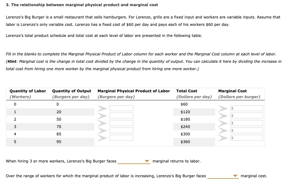 SOLVED 3.The relationship between marginal physical product and
