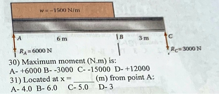 w = -1500 N/m
A
6 m
B
3 m
C
RA = 6000 N
RC = 3000 N
30) Maximum moment (N.m) is:
A- +6000 B- -3000 C- -15000 D- +12000
31) Located at x =  (m) from point A:
A- 4.0 B- 6.0 C- 5.0 D- 3