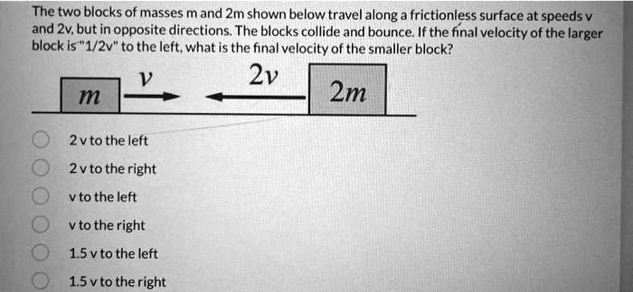 SOLVED: The two blocks of masses m and 2m shown below travel along a ...