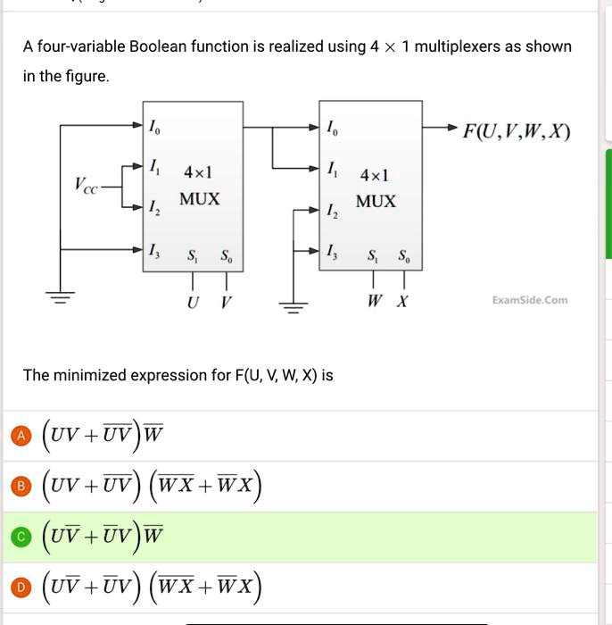 solve it with explanation a four variable boolean function is realized ...