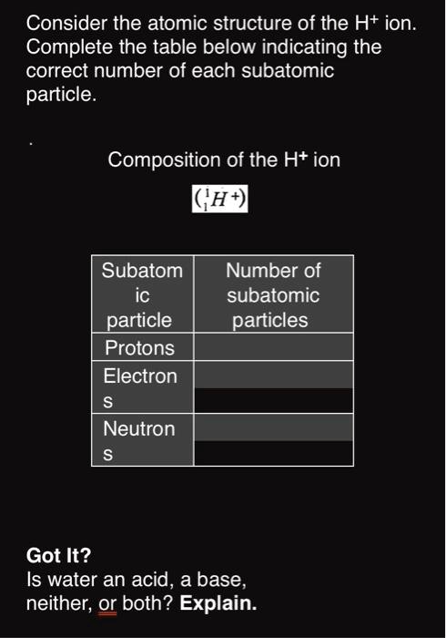 Solved Consider The Atomic Structure Of The H Ion Complete The Table Below Indicating The 6315