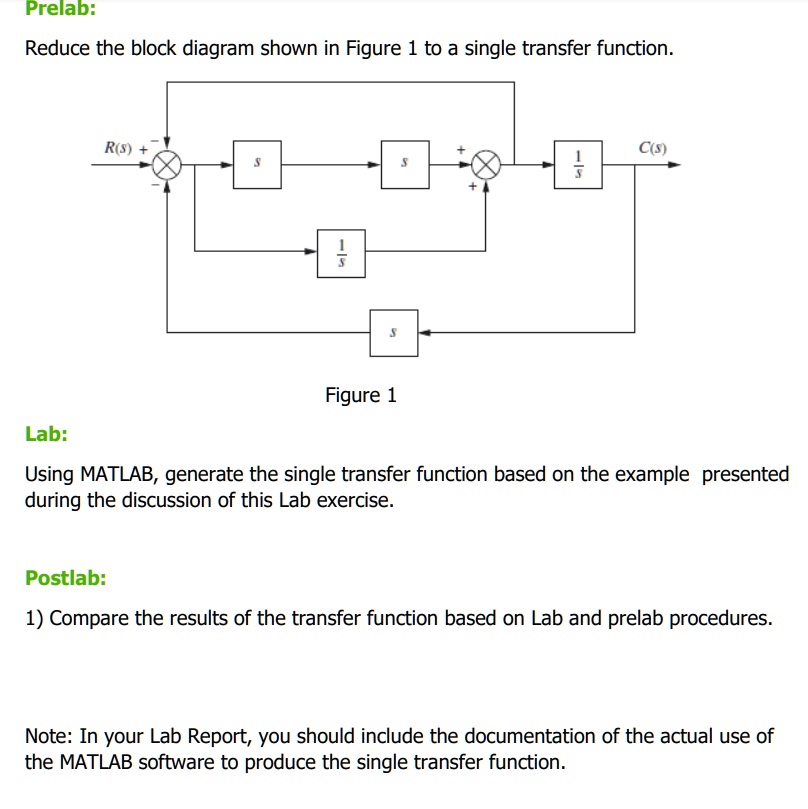 Prelab: Reduce the block diagram shown in Figure 1 to a single transfer ...